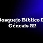 Bosquejo Bíblico De Génesis 22